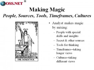 Analysis Making Magic Mixing People, Perceptions, Processing, & Peripherals