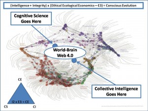 CE Slide for HUMINT JPEG Human Intelligence