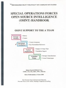 SOF (Civil Affairs) 2004