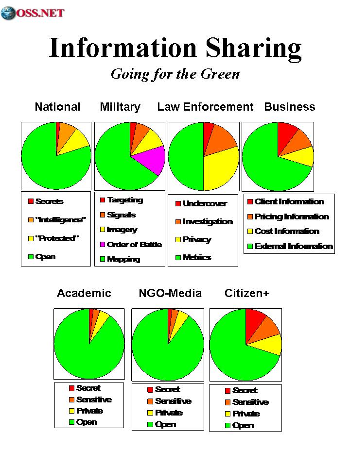 Important Concerns With Regards To Alternative Energy Sources Cars Going for the Green Important Concerns With Regards To Alternative Energy Sources Cars