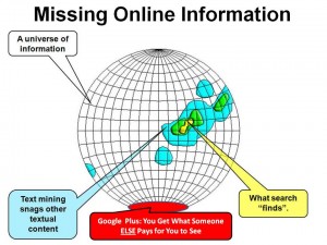 Missing Information Missing Information