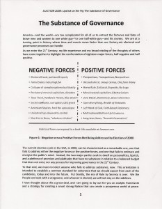 Substance of Governance PIG Chapter 1