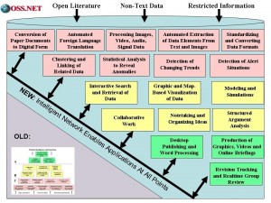 cisco catalyst aon jpeg