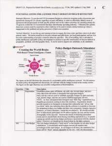Requirements Document