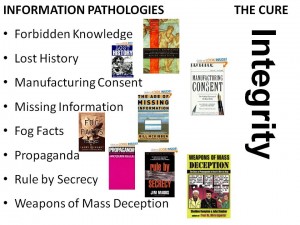 Context for Green Information Gap