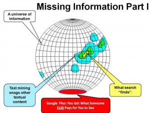 Missing Information Part I