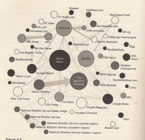 a web news