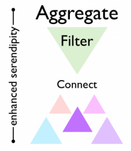 aa filter graphic