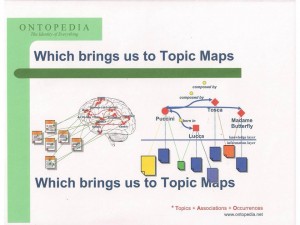 2011-04-16 Topic Maps 2 of 2