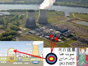 Nuclear Target JPEG