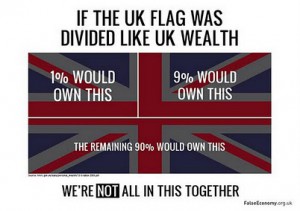UK flag divided