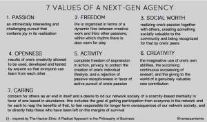 seven values