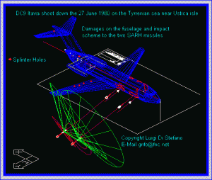libyan attack
