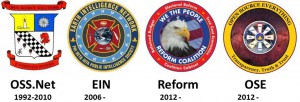 Four Logos