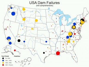 Nuclear-Relevant Dam Failures