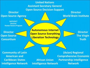 Click on Image to Enlarge