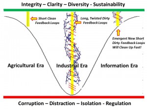 Click on Image to Enlarge