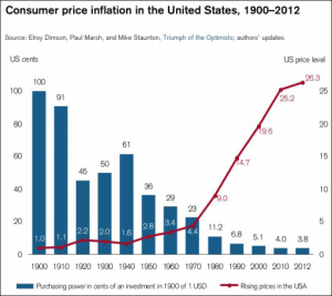 inflation-currency.jpg