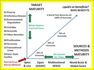 Click on Image to Enlarge