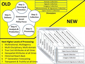 Click on Image to Enlarge