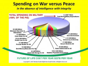 Click on Image to Enlarge