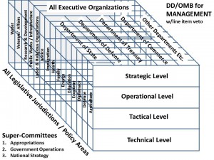 Click on Image to Enlarge