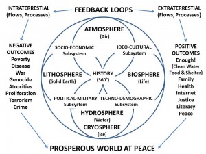 Click on Image to Enlarge