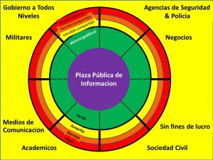 Haga clic para ampliar