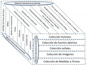 Haga Clic Para Ampliar