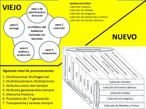 Haga Clic Para Ampliar