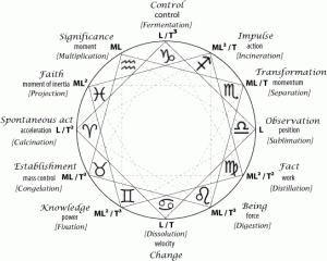 Click on Image to Enlarge