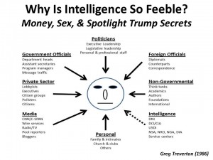 Click on Image to Enlarge