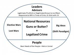 Click on Image to Enlarge