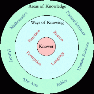 Click on Image to Enlarge