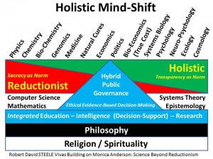Click on Image to Enlarge