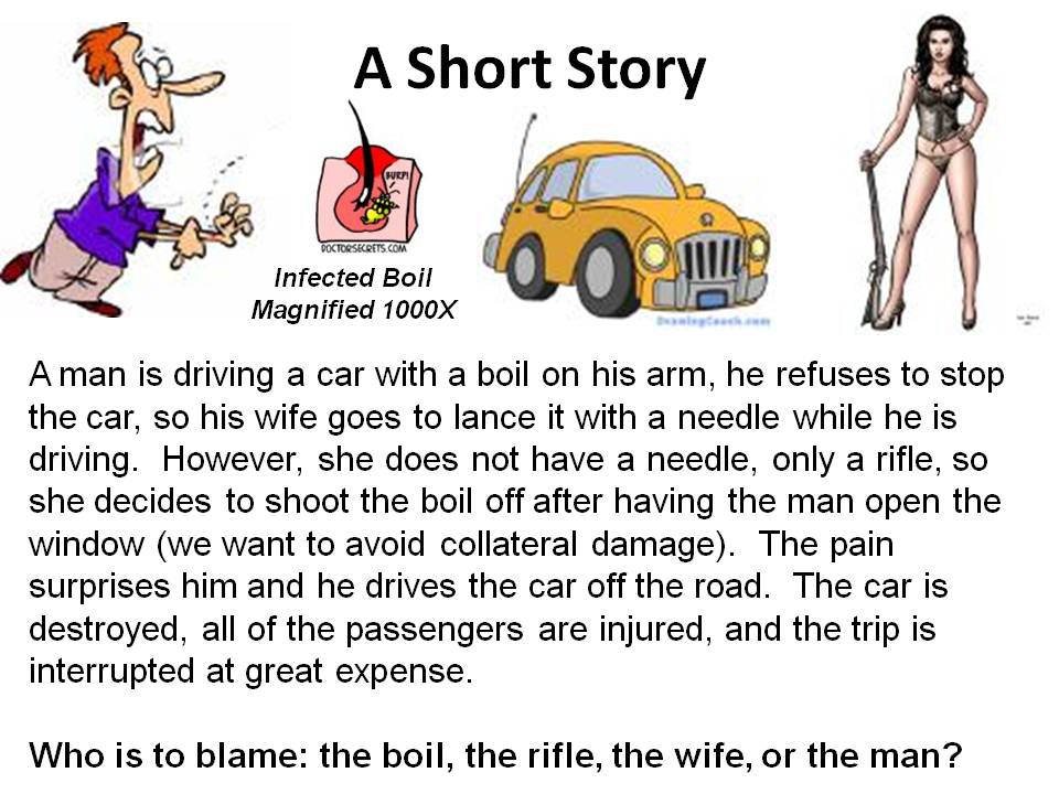 An Inflamitory Essay - Writing Com